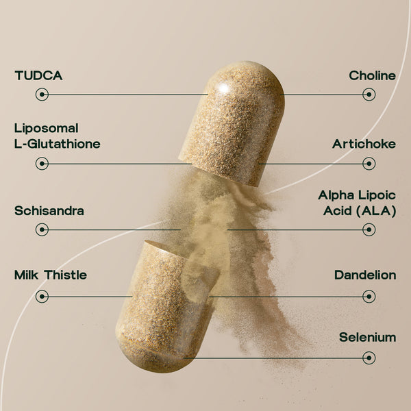 Sincronizzazione di fegato e tiroide